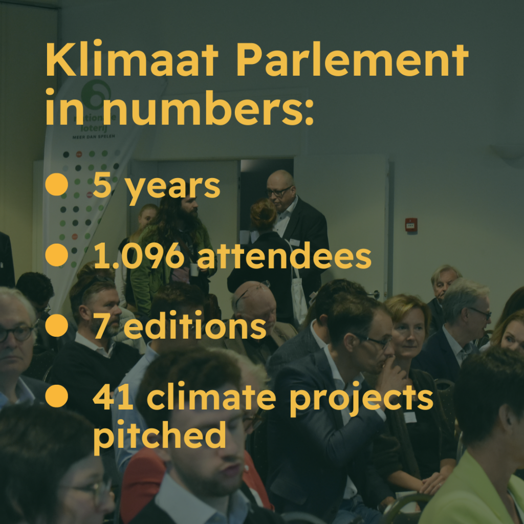 Klimaat Parlement in numbers