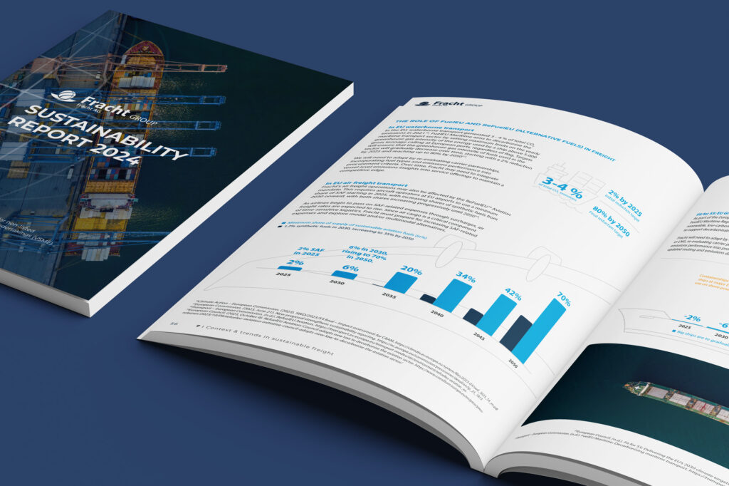 https://theecologicalentrepreneur.eu/wp-content/uploads/2025/09/Fracht-AG_VSME_report_2024_def.pdf